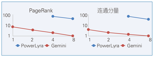 朱晓伟文章-图6